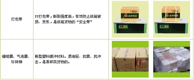 钢城区到南昌物流公司

